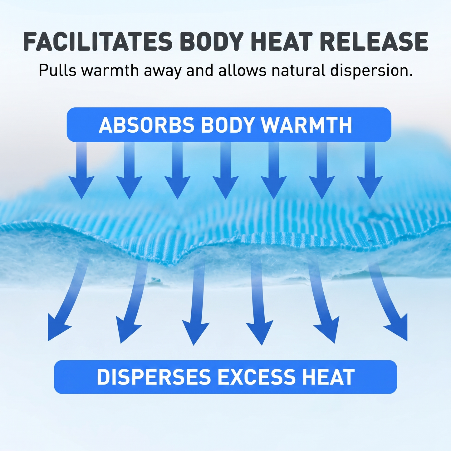 ChillMat™ - Instant Cooling Dog Mat 2.0