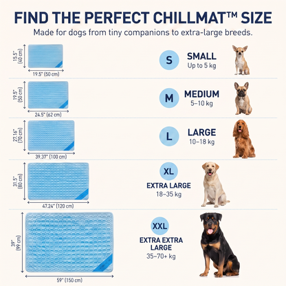 ChillMat™ - Instant Cooling Dog Mat 2.0